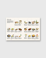 Load image into Gallery viewer, The Monocle Book of Japan