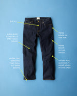 Load image into Gallery viewer, Clift Straight Leg Jean in Non-Selvedge Rinse Stretch Denim