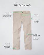 Load image into Gallery viewer, Garment-Dyed Field Pant in Vintage Khaki Canvas
