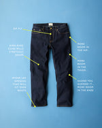 Load image into Gallery viewer, Clift Straight Leg Jean in Non-Selvedge Rinse Stretch Denim
